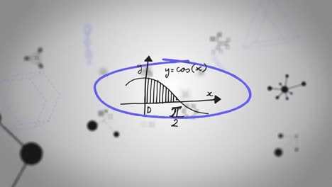 animation of mathematical equations and molecules over white background