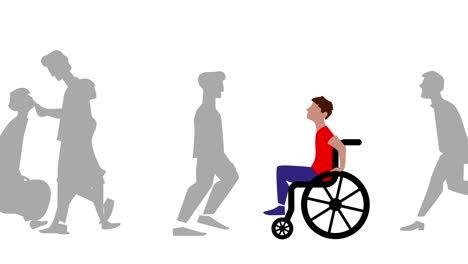 people going desability