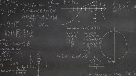 Mathematische-Gleichungen-Und-Graphen-Bedecken-Eine-Tafel-In-Einer-Schule