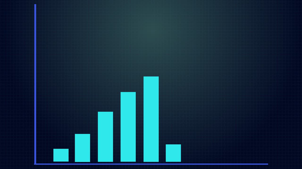Business finance growth performance indicator