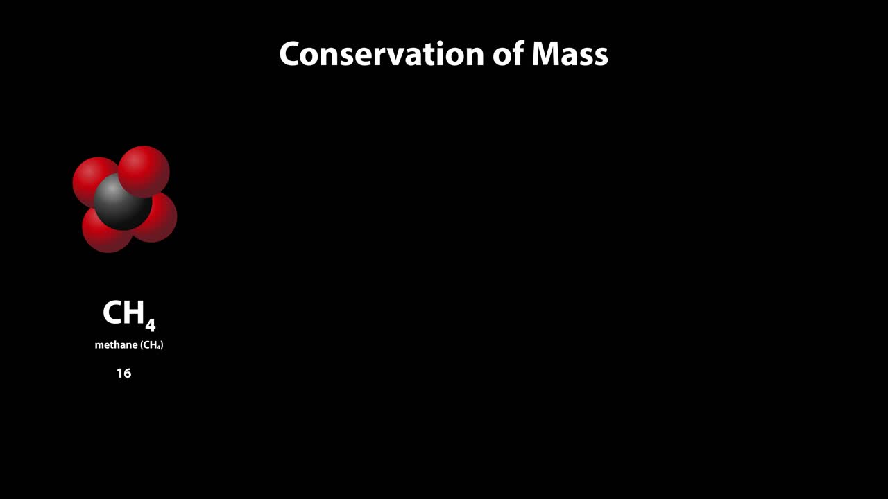 산소 분자와 반응하는 메탄을 묘사합니다.