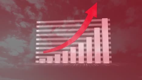 gráfico financiero que muestra el crecimiento en porcentajes