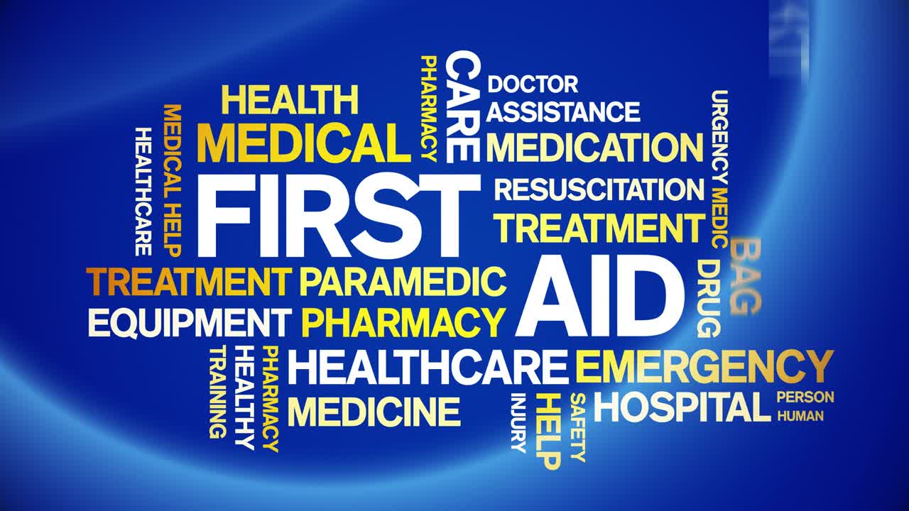 첫 번째 도움 애니메이션 태그 단어 구름, 텍스트 디자인 애니메이션 원활한 루프