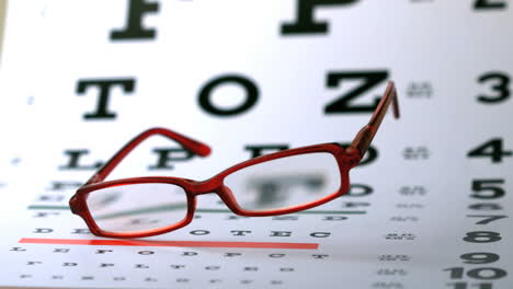 las gafas caen en la prueba ocular.