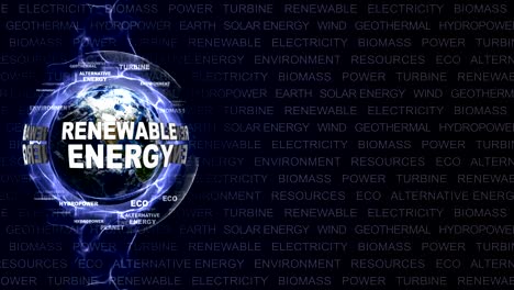 renewable energy text animation and earth,