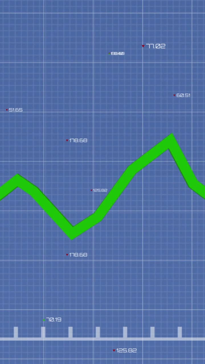 Animasjon av databehandling over aksjemarkedet.