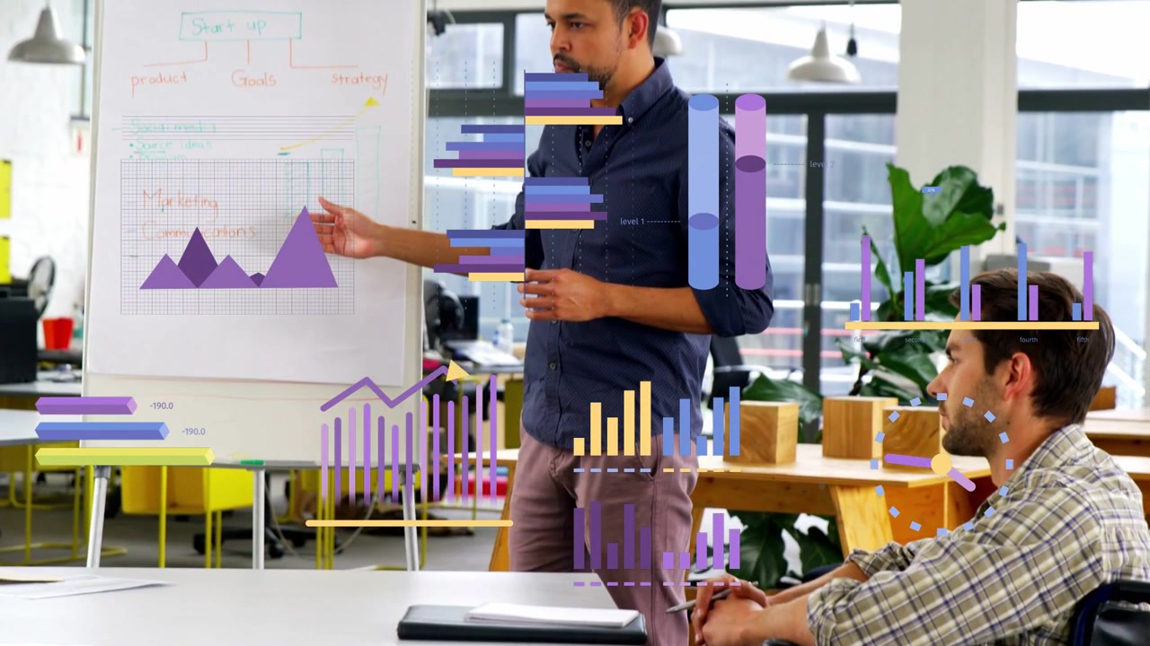 Líder se aproximando do flip chart, apontando picos e exibindo sobreposições de barras e linhas que mostram tendências de negócios.