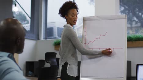 mixed race businesswoman talking and giving presentation by whiteboard in office