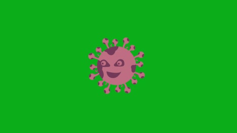 2d animation of a virus attacked by three vaccine injections in greenscreen