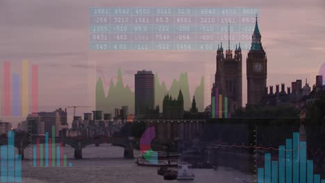 animation of financial data processing over london cityscape