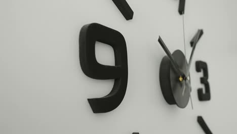 closer look of the big numbers of the wall clock