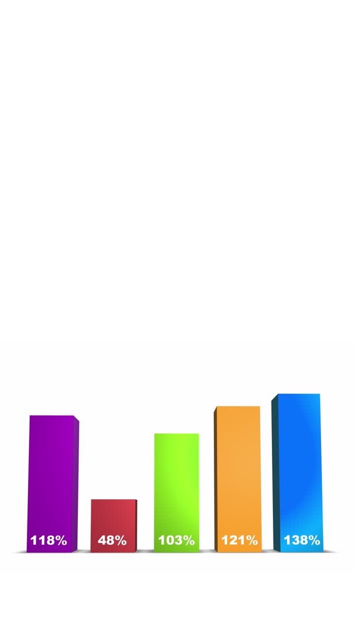 A seamless looping animation of a 3D business data visualization. The digital infographic bars represent progress and growth, perfect for professional, corporate, and technological themes