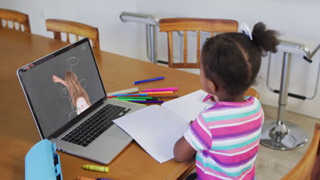 chica afroamericana haciendo la tarea mientras hace una videollamada en una computadora portátil en casa