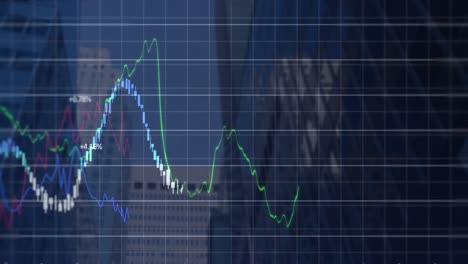 Procesamiento-De-Datos-Financieros-A-Través-De-La-Red-Grid-Contra-Edificios-Altos-En-Segundo-Plano.