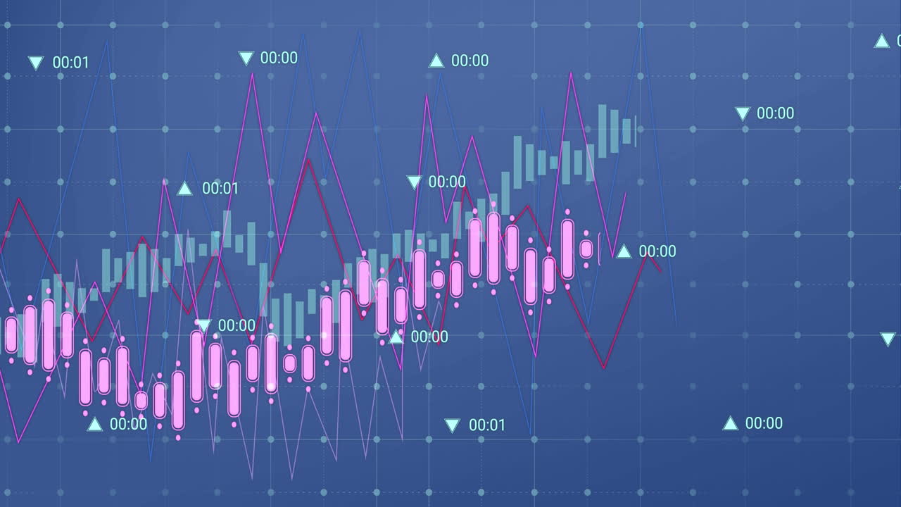 Animation of multiple graphs with changing numbers against blue background
