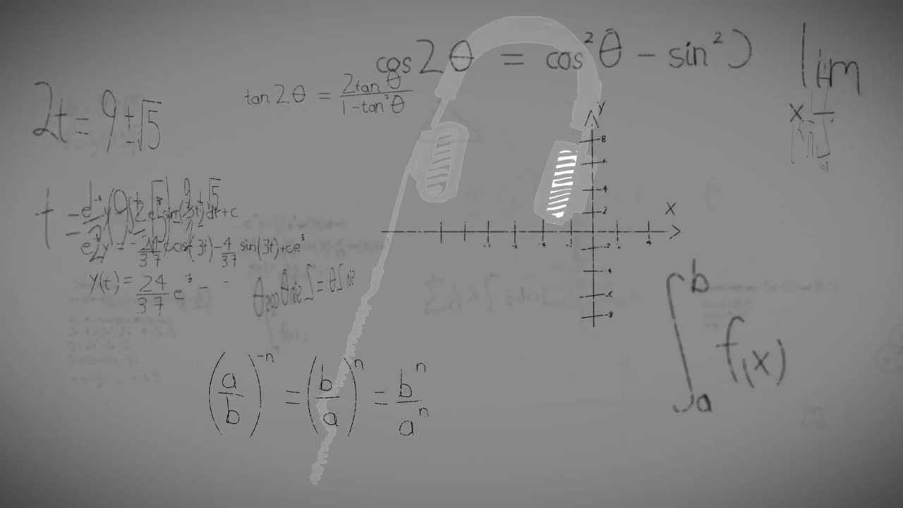 Animation of mathematical equations over headset