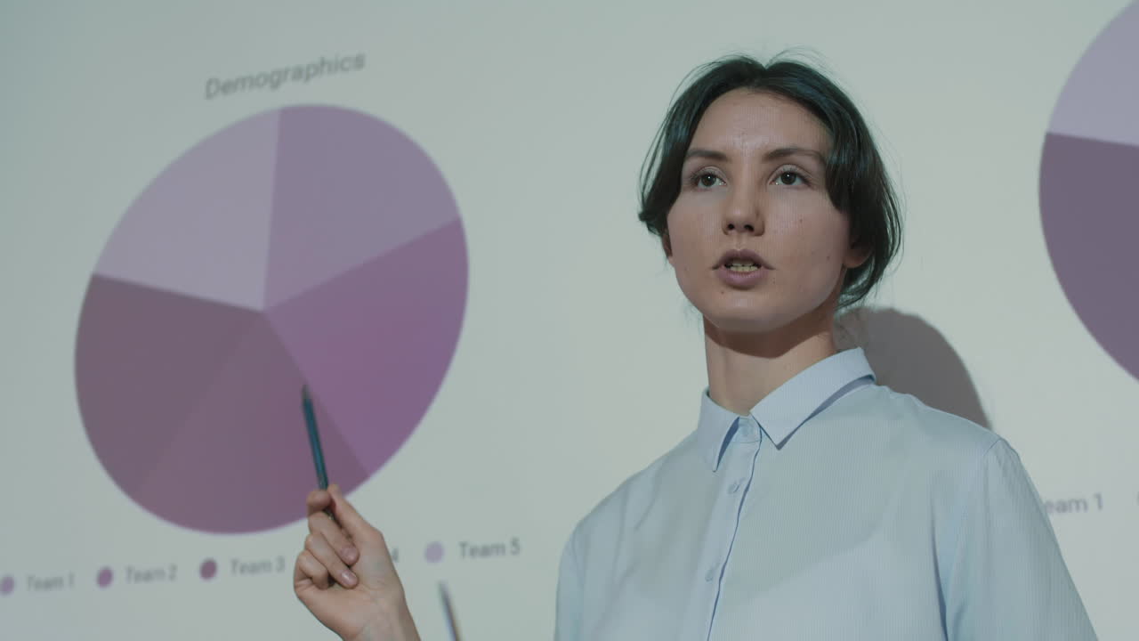 joven empresaria haciendo una presentación de la nueva estrategia de la empresa