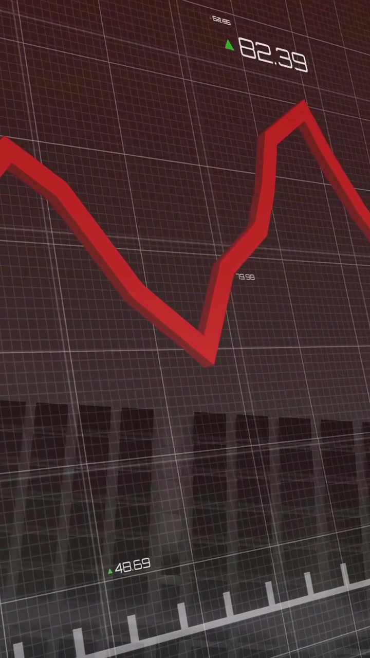 Vertical video: Timeline advancing, red line drawing on grid, dipping and peaking, showing trend