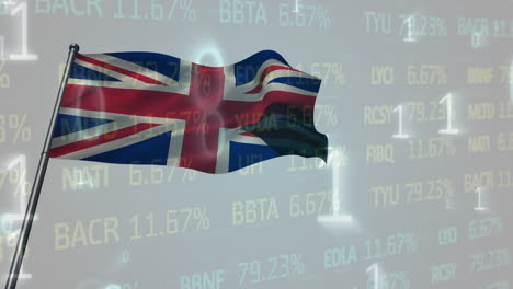 animation of binary coding and stock market data processing over waving uk flag on grey background