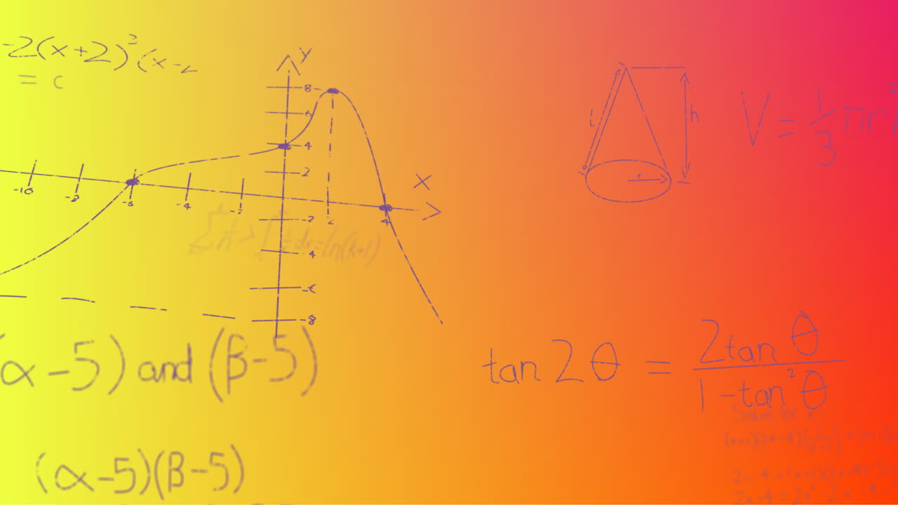 Animation of hand written mathematical formulae over yellow to red background