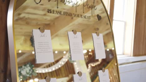 asignación de asientos en la recepción de la boda