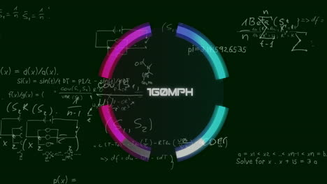 animation of speedometer pver mathematical equations on black background