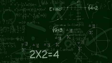 Animation-of-data-processing-over-mathematical-equations-and-symbols-against-green-background