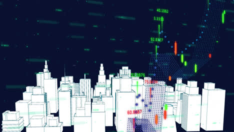 animation of graphs with numbers over white 3d model of cityscape against blue background
