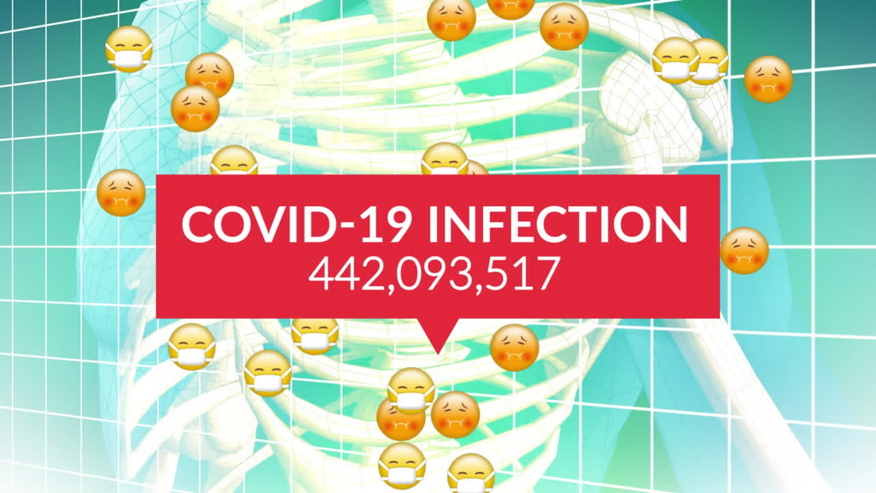 얼굴 마스크와 골격으로 이모지 위에 코로나 19 데이터 처리의 애니메이션