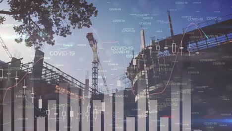 animation of graphs and statistics over a cityscape