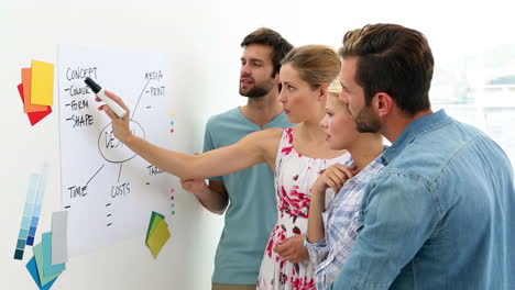 equipo creativo teniendo una reunión informativa
