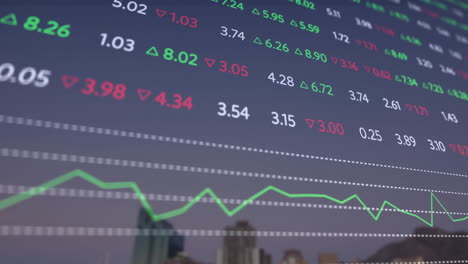 Animation-Der-Börse-Und-Eines-Diagramms-über-Der-Stadtlandschaft