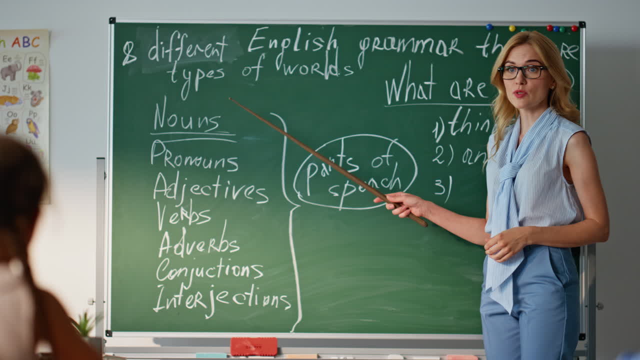 School tutor showing blackboard information with pointer. Woman teacher talking