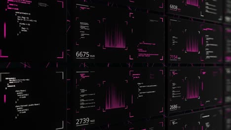 wall of screens displaying code and data visualizations