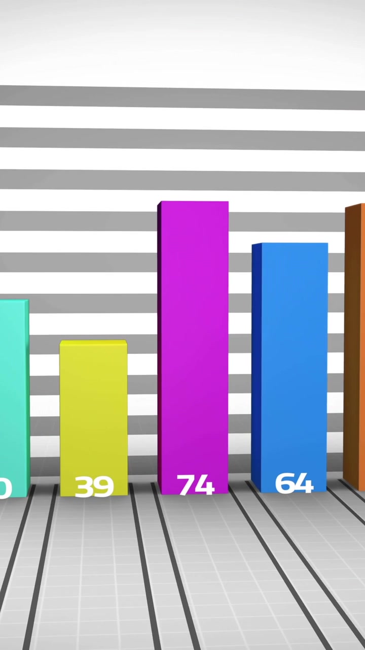 Animazione digitale di elaborazione di dati statistici su sfondo grigio.