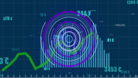 animación del escaneo del alcance sobre la línea verde y procesamiento de datos financieros.