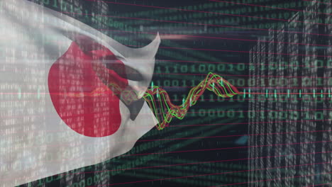 animation of financial data processing over flag of japan and binary coding