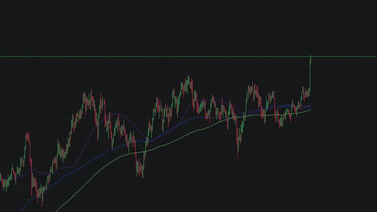 Bitcoin breaking through all time high resistance. Live stream of Bitcoin trading graph with candlesticks. Btc USD buy sell trade cryptocurrency. Blockchain cryptocurrency trading. Digital money.