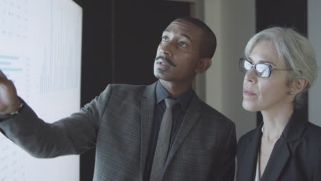 Professional investors or traders analyzing statistics