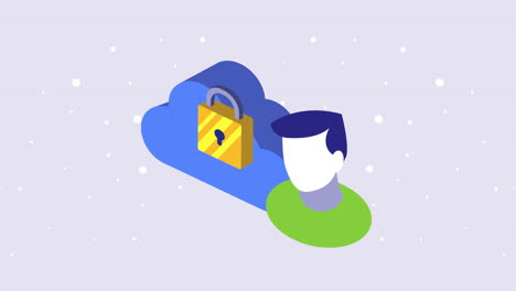 cloud security and user access