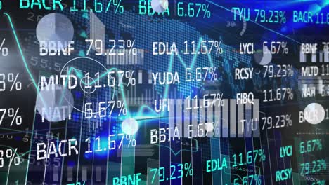 animación del procesamiento de datos financieros sobre el mapa del mundo