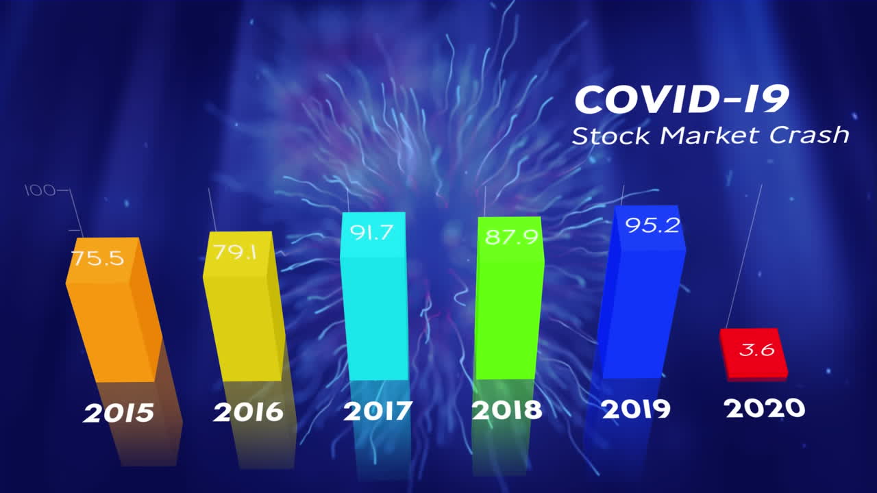 코로나19의 영향을 보여주는 그래프의 애니메이션이 파란색 바탕에 있습니다.