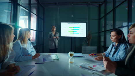 reunión de negocios - análisis de ganancias y pérdidas