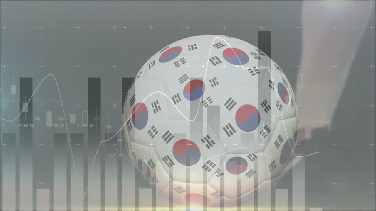 Animation of South Korean flags on soccer ball over financial charts in school