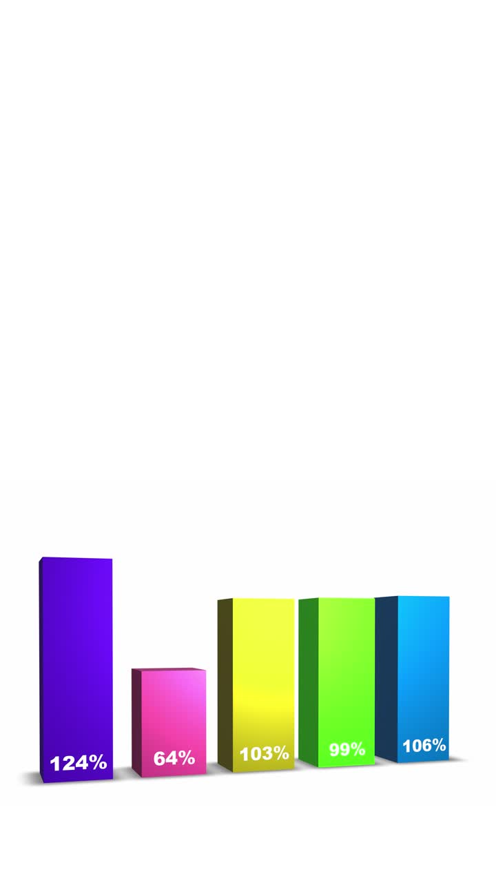 A seamless looping animation of a 3D business data visualization. The digital infographic bars represent progress and growth, perfect for professional, corporate, and technological themes