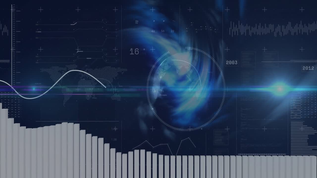 Swirling vortex starting bar graph undulating, sine marking years, gauge filling showing timeline