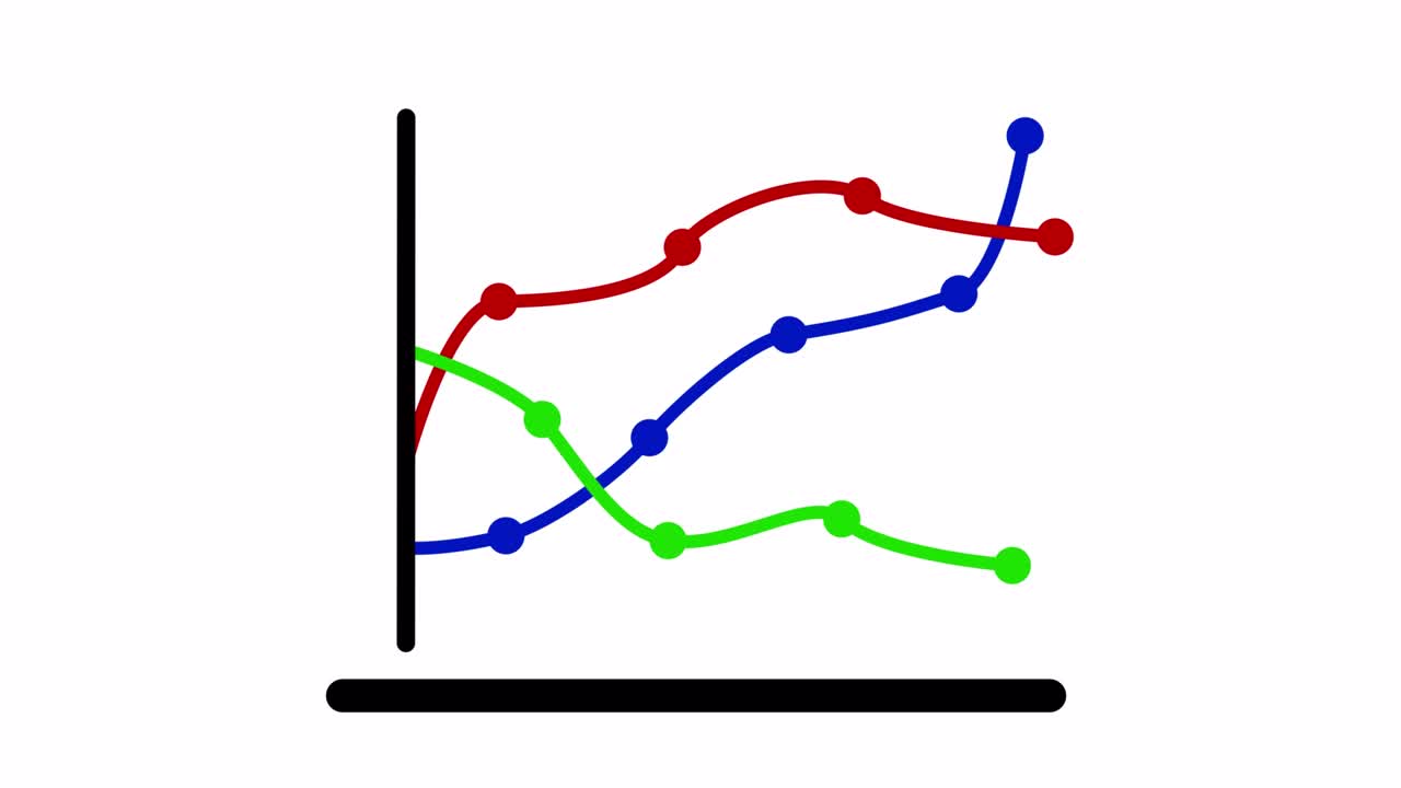 gráfico de crecimiento financiero del mercado.