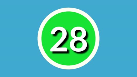 number twenty eight 28 sign symbol animation motion graphics on green sphere on blue background,4k cartoon video number for video elements