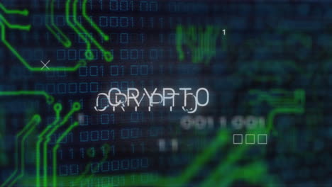 crypto text animation over binary code and circuit board graphics