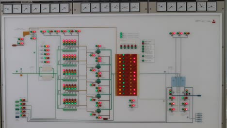 Blinkende-Lichter-Auf-Der-Signalisierungsplattform